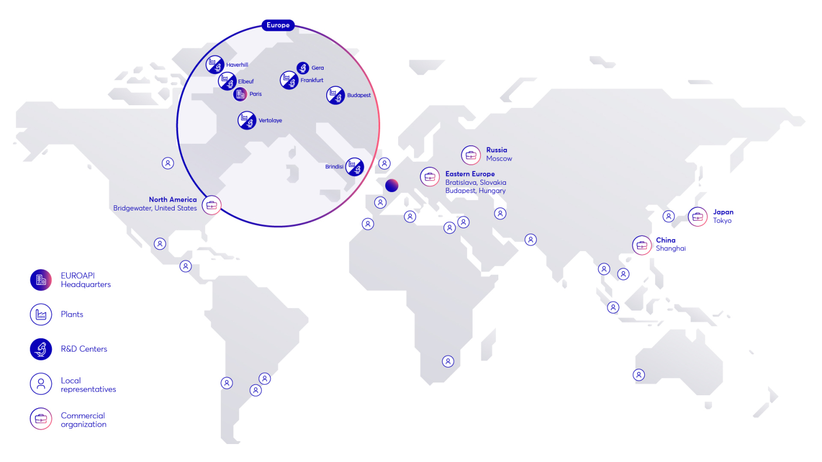 EUROAPI commercial network