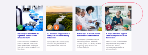 Négy kötelezettségvállalásunk